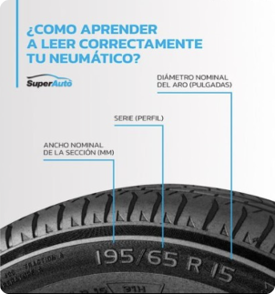 Detalles y datos del neumático